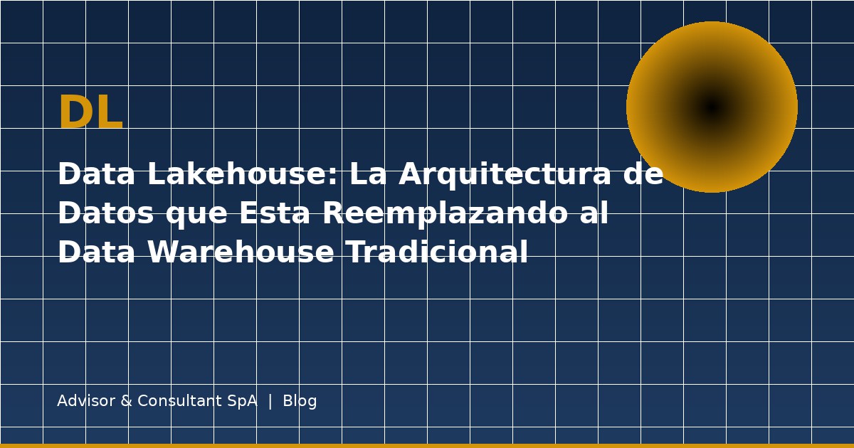 Data Lakehouse: La Arquitectura de Datos que Esta Reemplazando al Data Warehouse Tradicional