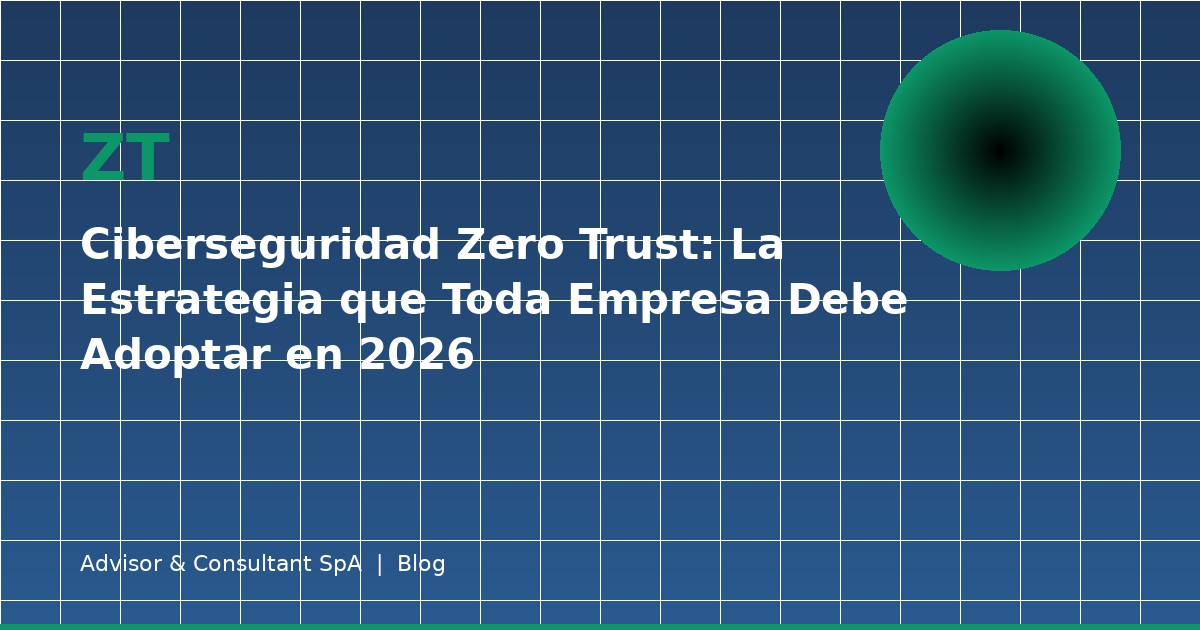 Ciberseguridad Zero Trust: La Estrategia que Toda Empresa Debe Adoptar en 2026